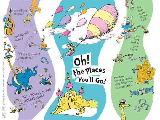 Dr. Seuss™ - Oh The Places You'll Go Quote