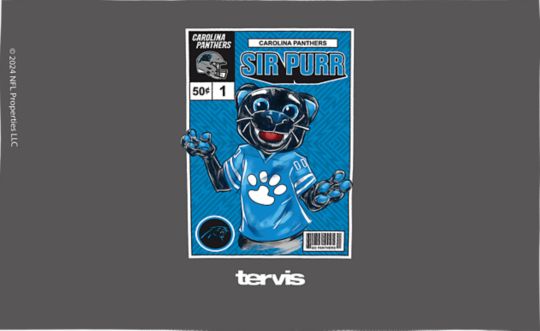 NFL® Carolina Panthers - Mascots